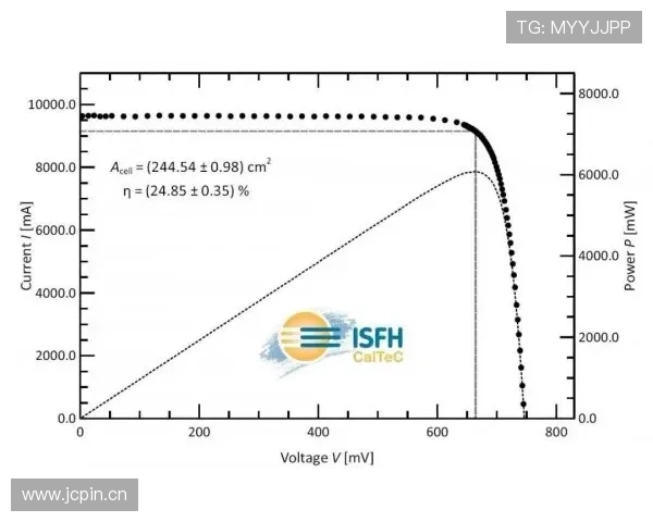 穆西亚拉的终结效率稳定性分析与改进空间 穆西亚拉的终结效率稳定性分析与改进空间
