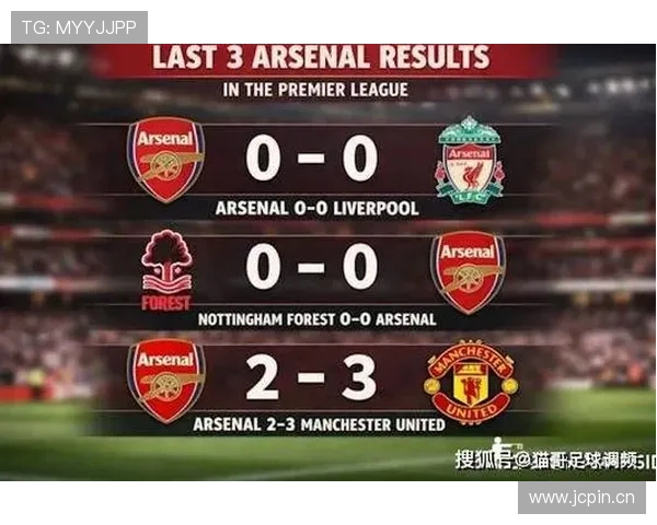 阿森纳冠军气质状况：正在经历重要阶段检验，对争冠走势产生关键影响