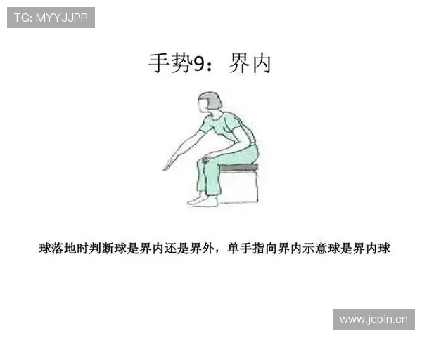 手部接触判定规则解析：判罚标准与判定要点
