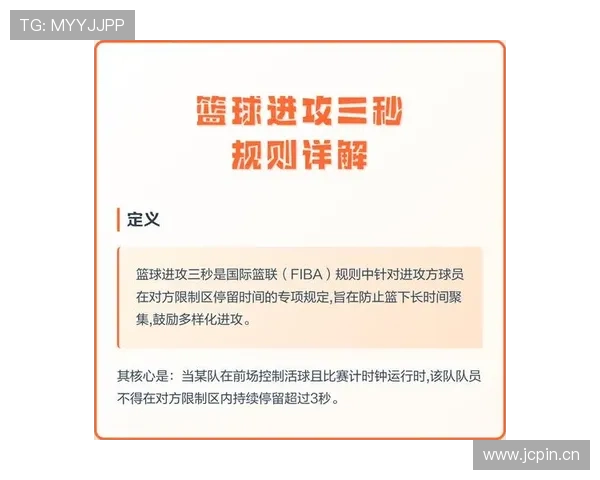 篮球比赛视频回放判罚规则：适用范围与具体解析