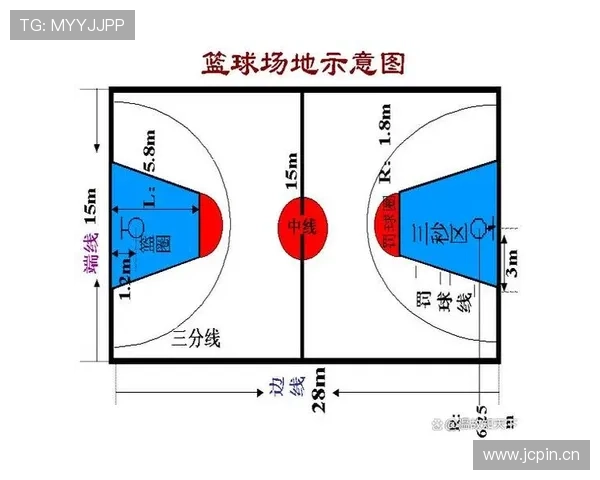 限制区规则全方位解析：作用范围及违反后果详解