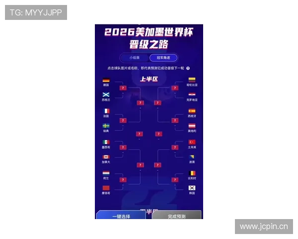 2026世界杯欧洲球队晋级概率排名