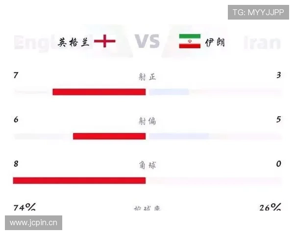 世界杯B组卡塔尔对手实力分析 世界杯B组卡塔尔对手实力分析